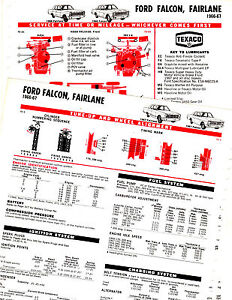 Falcon Charts