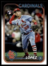 2024 Topps Irving Lopez RC St. Louis Cardinals #573