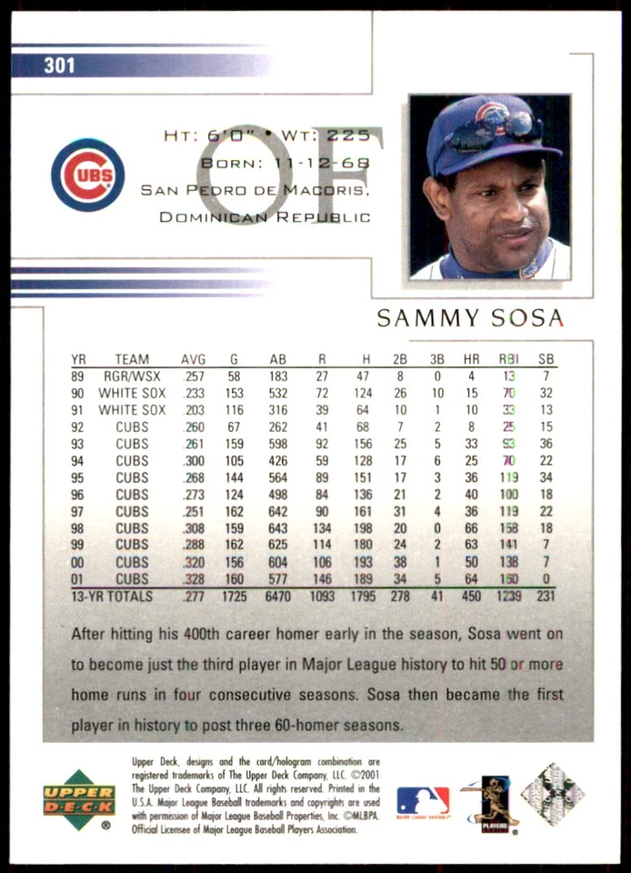 Sammy Sosa 2002 Upper Deck #301 Chicago Cubs MLB READ FREE SHIPPING AutographDen - Image 2 of 2