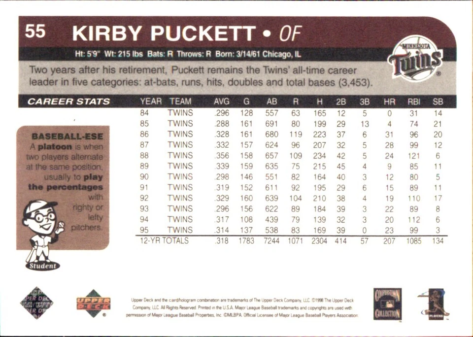 1998 Upper Deck Retro ⚾ Base Cards ⚾ YOU PICK Stars Commons MLB FUTURAMA SUBSET - Image 2 of 4