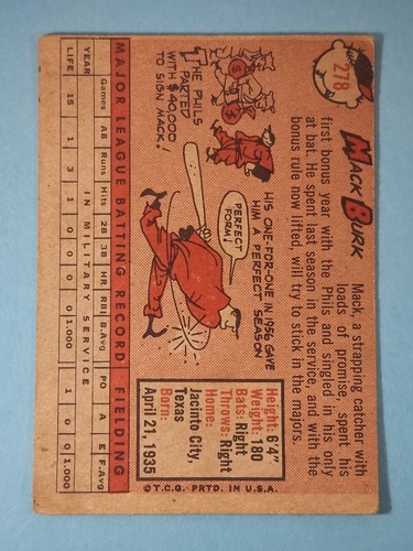 1958 Topps Mack Burk Philadelphia Phillies #278 en muy buen estado ⚾ - Imagen 2 de 11