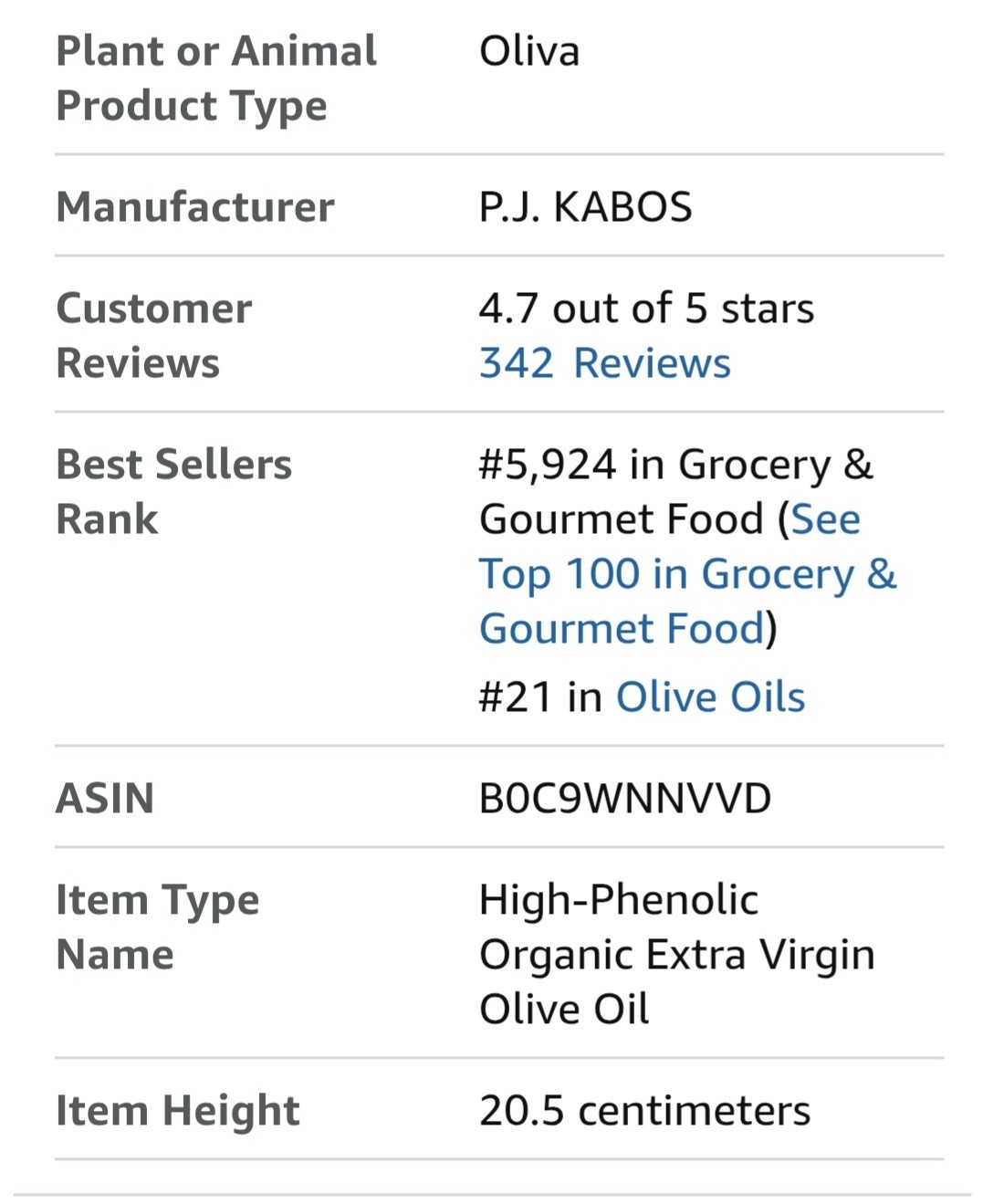 P.J. Kabos Organic High-Phenolic Greek Extra Virgin Olive Oil Phenolic Shot