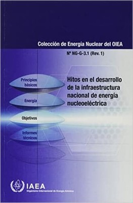 Milestones in the Development of a National Infrastructure fo... - 9789203088206
