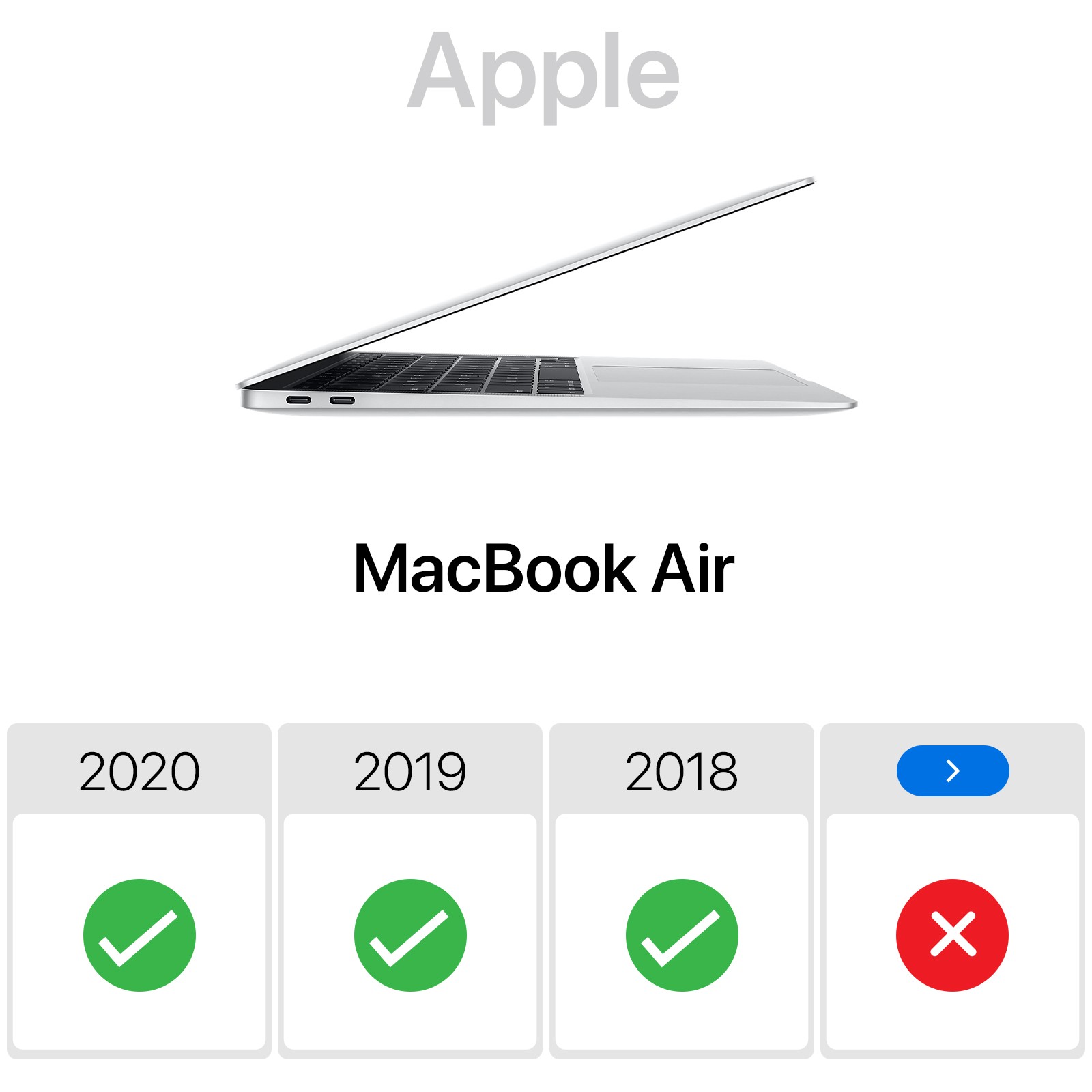 Protection MacBook Air 13 2018 Coque Transparente Polycarbonate Rigide Antichoc