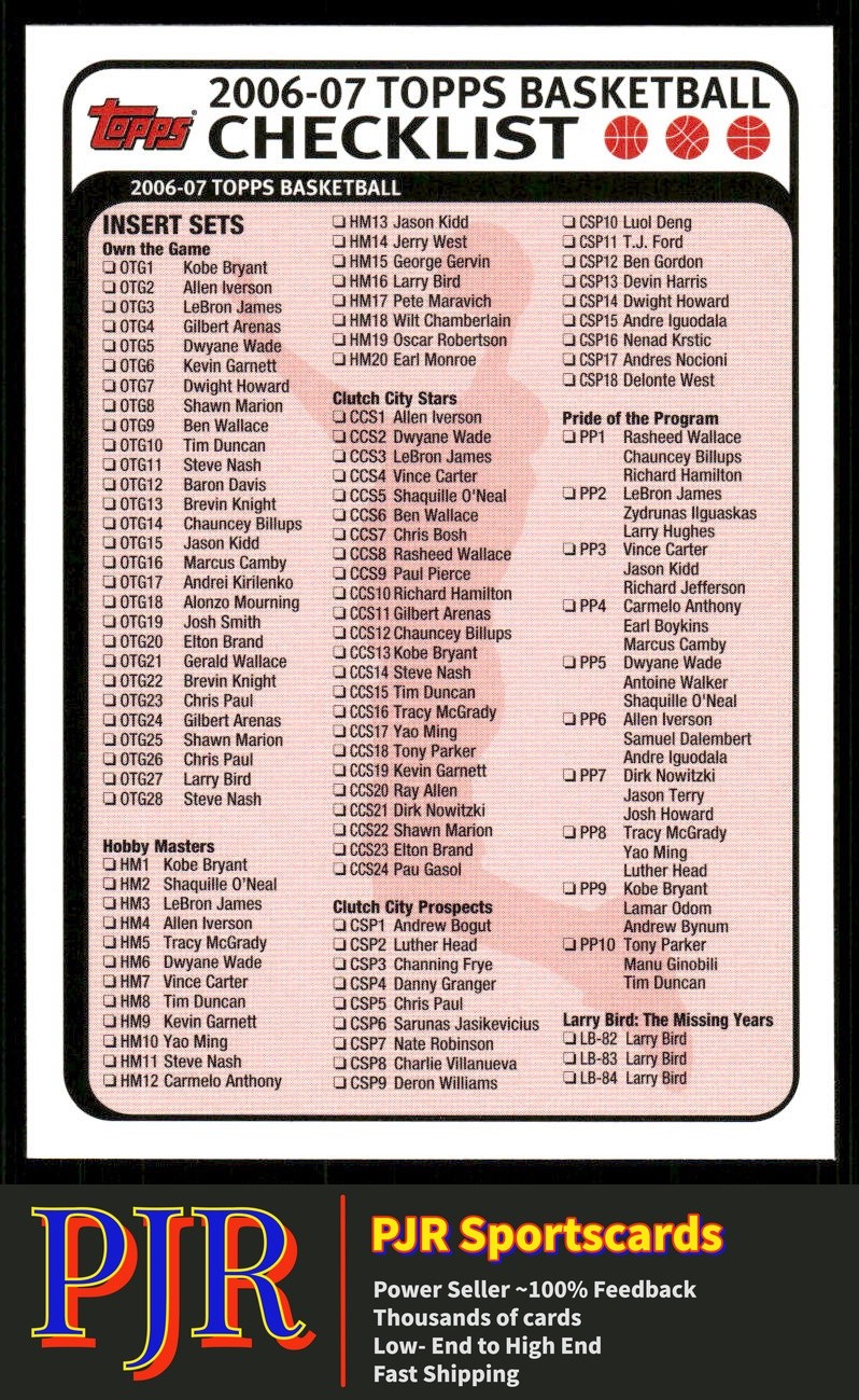 Checklist - Inserts 2006-07 Topps #2 Checklists Red