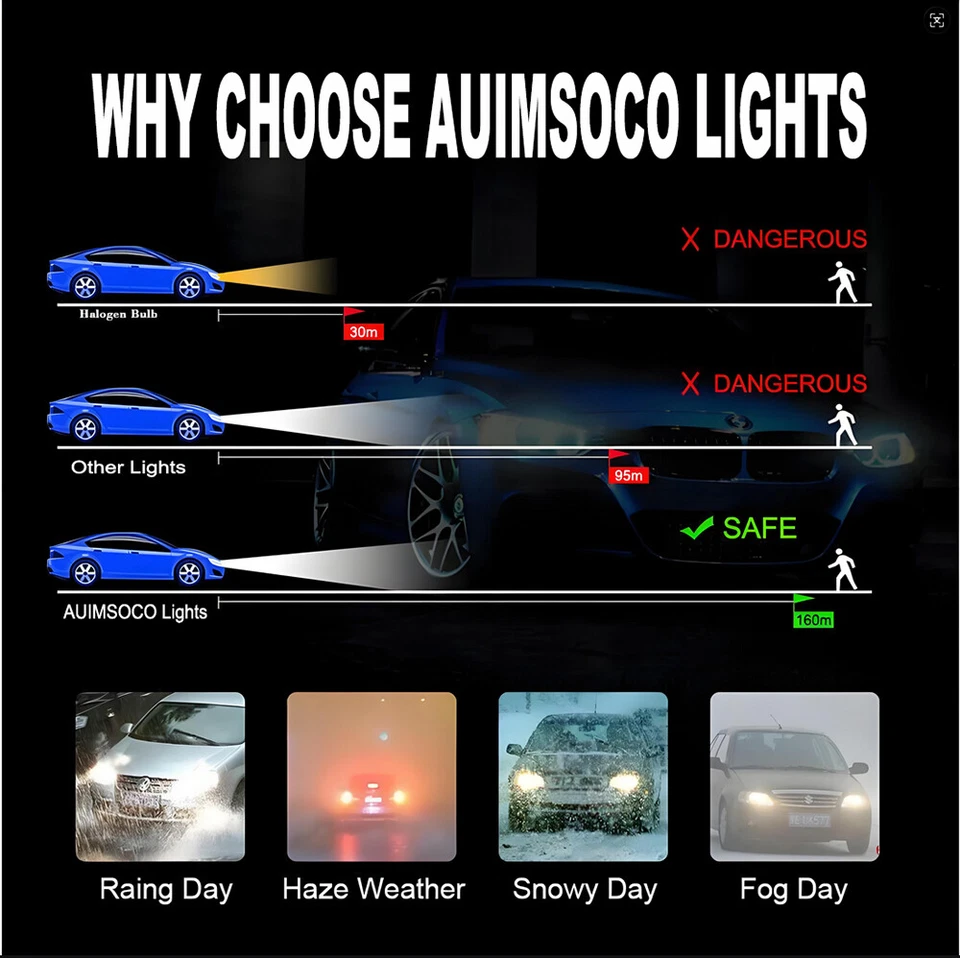 For Freightliner Columbia Tractor Truck 2000-2017 LED Headlight Hi-Low Bulbs Kit - Image 2 of 4