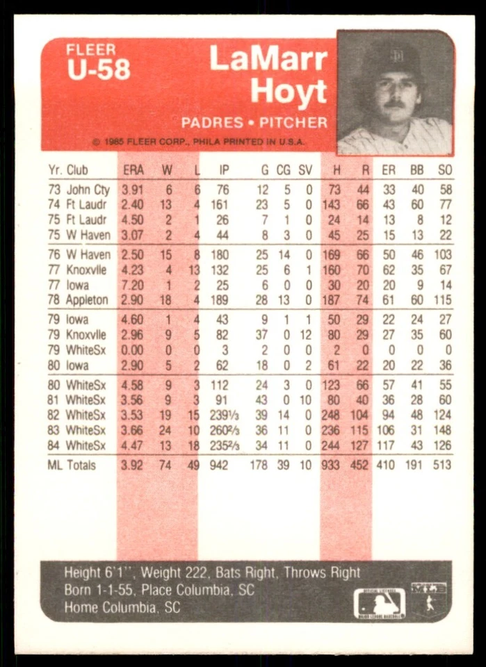 1985 Fleer Update LaMarr Hoyt Baseball Cards #U-58 - Image 2 of 2
