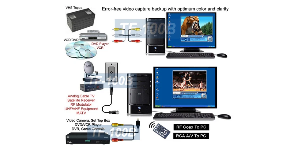 Tarjeta PCI de captura de video DVR todo en 1 + sintonizador de TV FM para PC de escritorio Foto 4 de 4