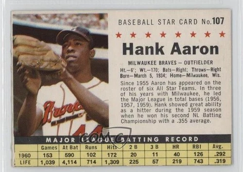 1961 Post Hank Aaron (Perforated) #107 HOF