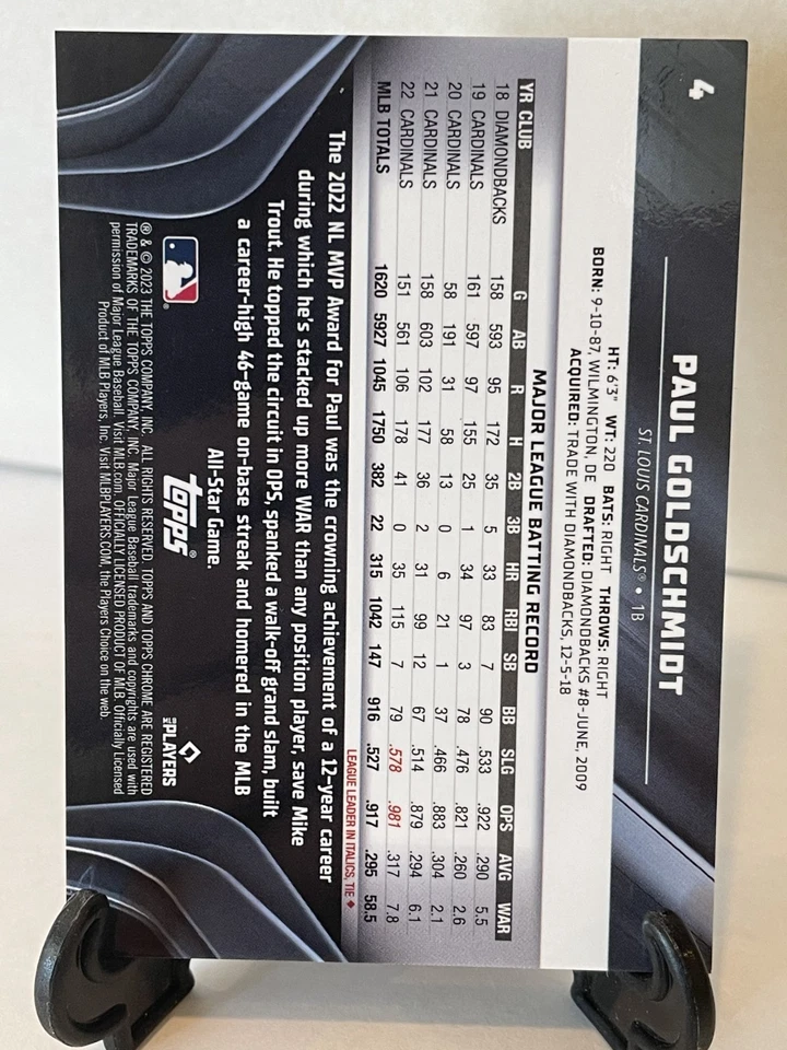 Paul Goldschmidt Gold Refractor #31/50 2023 Topps Chrome Black #4 Cardinals - Image 2 of 2