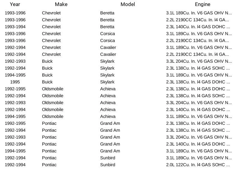 Módulo de bomba de combustible CarQuest E3921M para Chevrolet Beretta Corsica 1996-1996 Foto 4 de 4