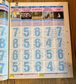 Dreamcast Weekly 1998 No.520 Japan Gaming Magazine Collectible Used 33e