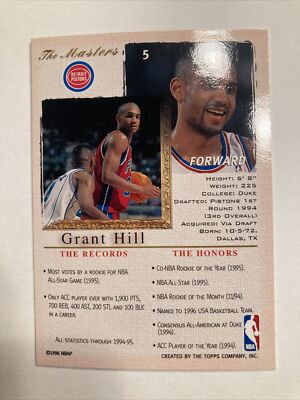 1995-96 Topps Gallery #5 Grant Hill | eBay