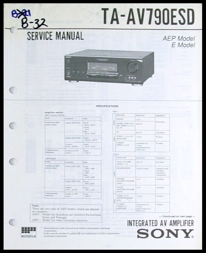 世界的に有名な Sony TA-AV790ESD Amplifier Original Service Manual With アンプ