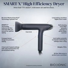 Bio-ionic Smartx High Efficiency Hair Dryer Featuring SmartX Technology