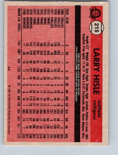 VINTAGE BASEBALL CARD O-PEE-CHEE 1981 MILWAUKEE BREWERS LARRY HISLE NO33 - Picture 2 of 2