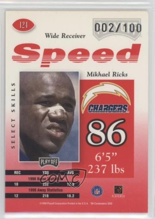 1999 Playoff Contenders SSD Speed Red /100 Mikhael Ricks #124 - Image 2 of 2