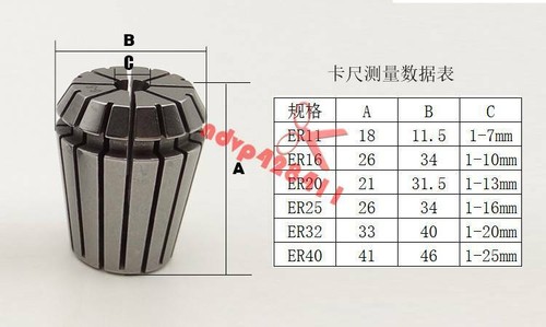 ER11 ER20 ER25 Spring Collet Chuck Set CNC Milling Lathe Tool New - Picture 3 of 3