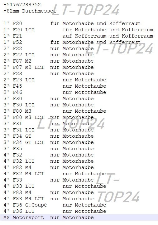 Foto 2 di 3