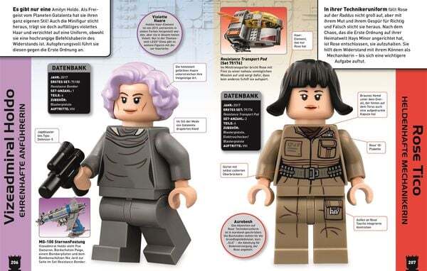 Thumbnail - Lego® Star Wars™ Lexikon Der Minifiguren
