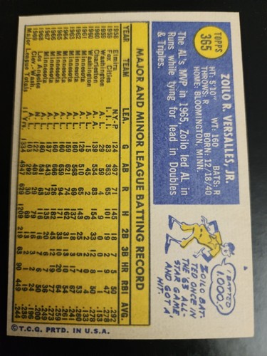 ZOILO VERSALLES JR 1970 TOPPS #365 WASHINGTON SENATORS VINTAGE BASEBALL NEARMINT - Picture 2 of 2