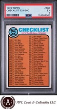 1973 Topps Baseball Cards 69