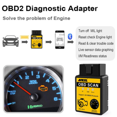 Car Bluetooth OBD2 Scanner OBD Code Reader ELM327 Automatic Diagnosic Scan Tool