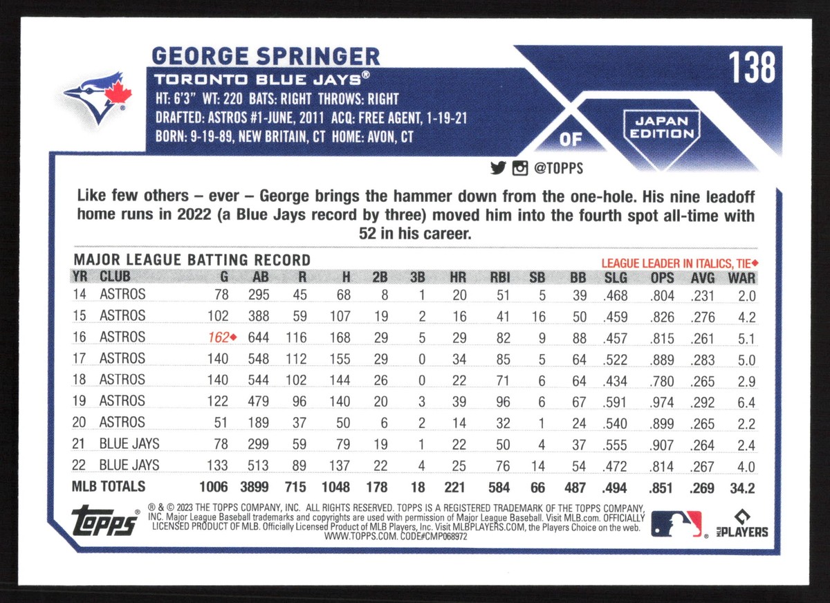 世界で5枚TOPPS2023JAPANEDITION スペンサー・トーケルソン ⚾ 2023 TOPPS MLB BASEBALL CARD JAPAN SPECIAL EDITION【製品