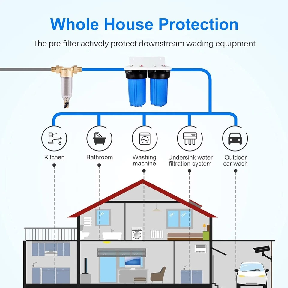 Edelstahl Vorfilter Wasserfilter Pumpenfilter Leitungswasserfilter Schmutzfilter - Bild 3 von 4