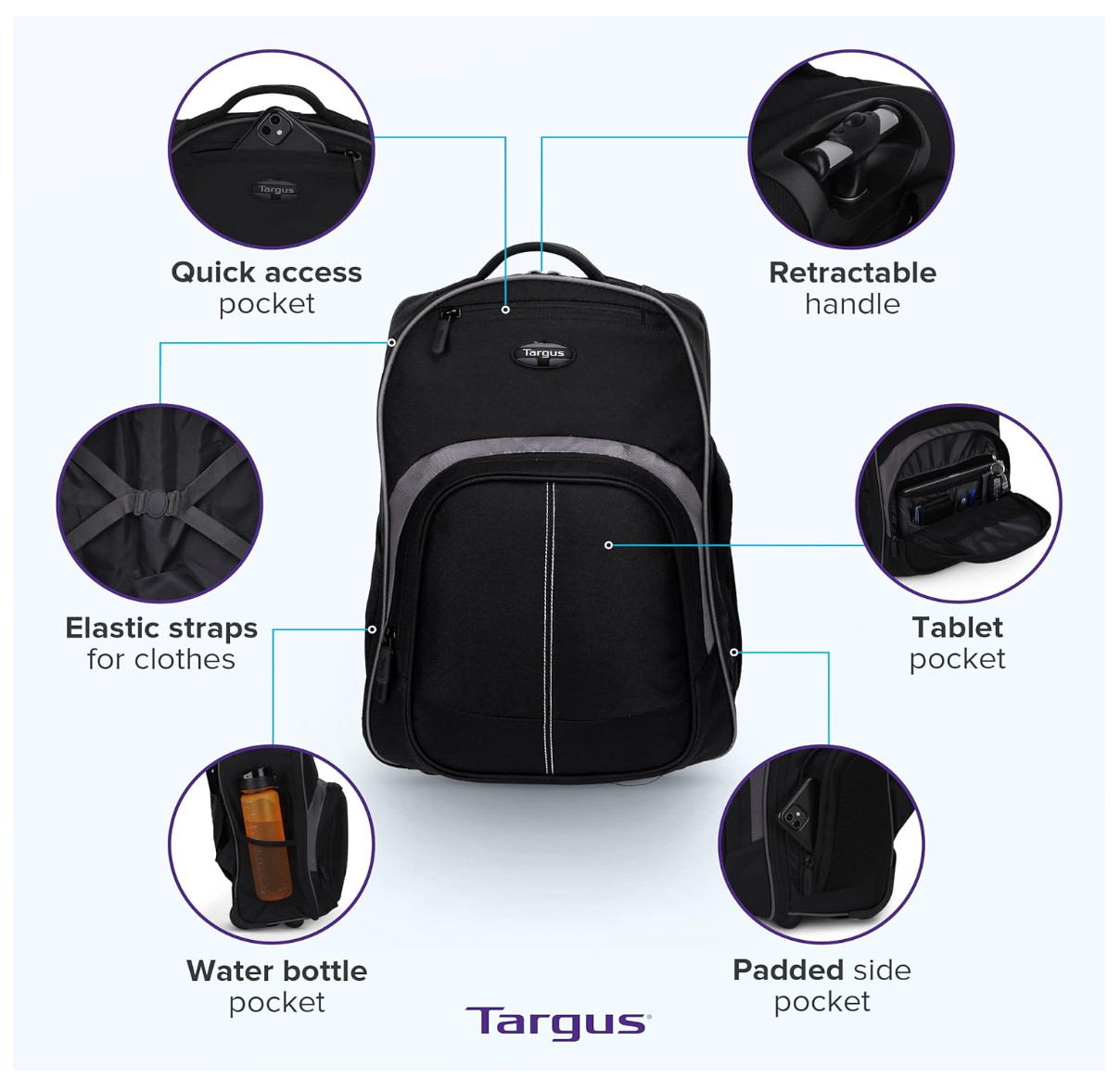 Targus 16 Inch Compact Rolling Backpack Black Wheeled Travel Bag