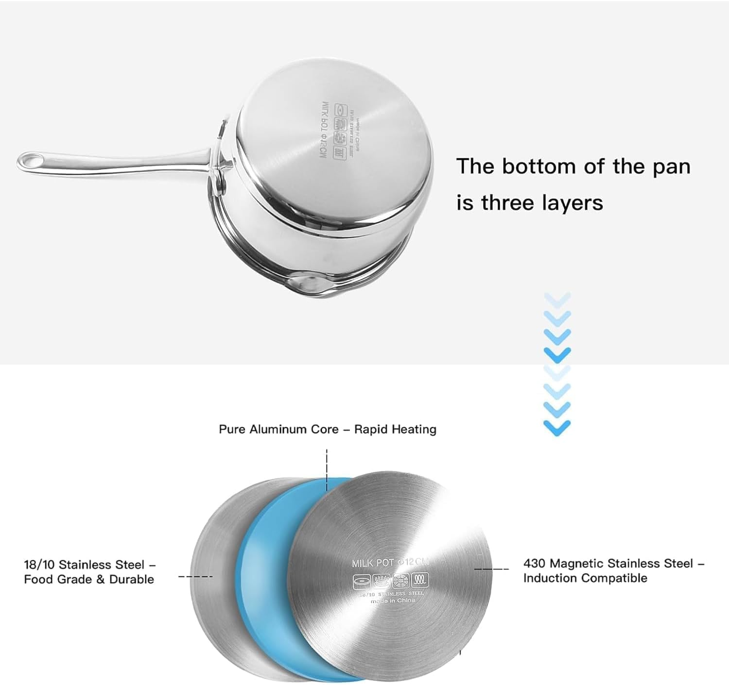 500ml Butter Warmer 18/10 Tri Ply Stainless Steel Saucepans with Dual