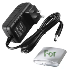 AC Adapter Power Supply for Ruckus ZoneFlex R710 Dual Band Wi-Fi Access Point