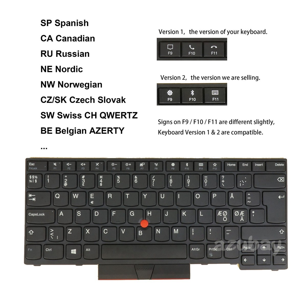 Deutsches Keyboard LED Backlight für Lenovo ThinkPad T14 P14(s) Gen1 Gen2 Deutsches Keyboard LED Backlight für Lenovo ThinkPad T14 P14(s) Gen1 Gen2