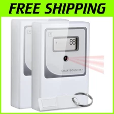 Convenient Battery Powered Customer Counter