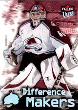 2006-07 Ultra Difference Makers #DM10 Jose Theodore Card