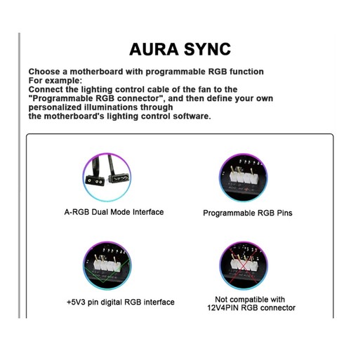 Wasserkühler 360 mm ARGB CPU-Kühler für Lga2011v3 1200 für AM4 IWONGOU PC6119 - Afbeelding 4 van 7