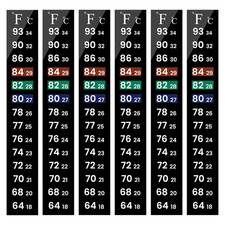 6 PCS Aquarium Thermometer Strips, Fish Tank Thermometer Sticker, Terrarium Wate