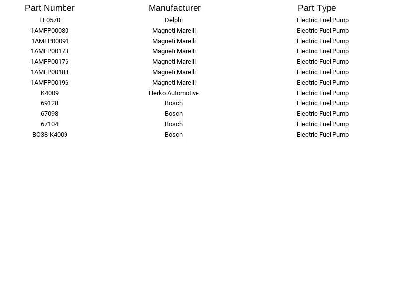 Herko Fuel Pump Complete Kit BO38-K9187 fit  Ford Mitsubishi1986-2004 - Изображение 4 из 4