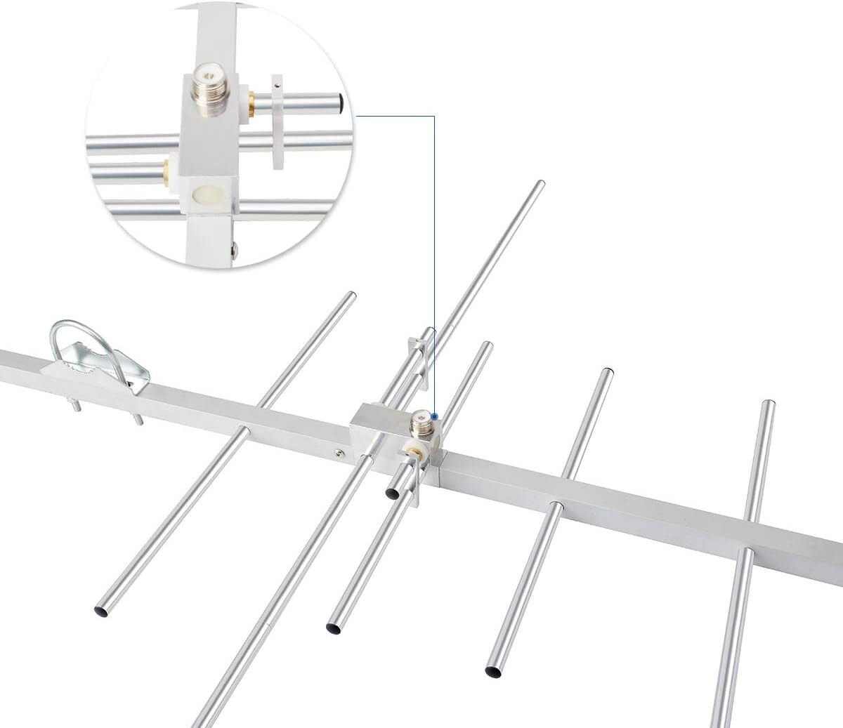 Anten Sign Dual Band Yagi Antenna, 2Meter 70CM 144/430Mhz 9.5/11.5dBi Outdoor Base ...