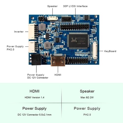 HDLCD Controller Board With 15.6in G156HCE 1000nit IPS Out Door LCD Screen - Picture 6 of 6