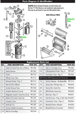 20 gallon snake tank kit