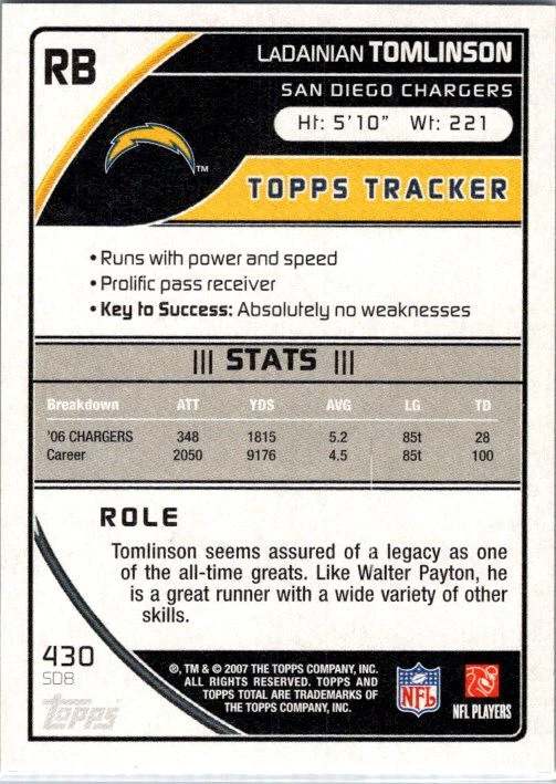 2007 Topps Total #430 LaDainian Tomlinson - Image 2 of 2