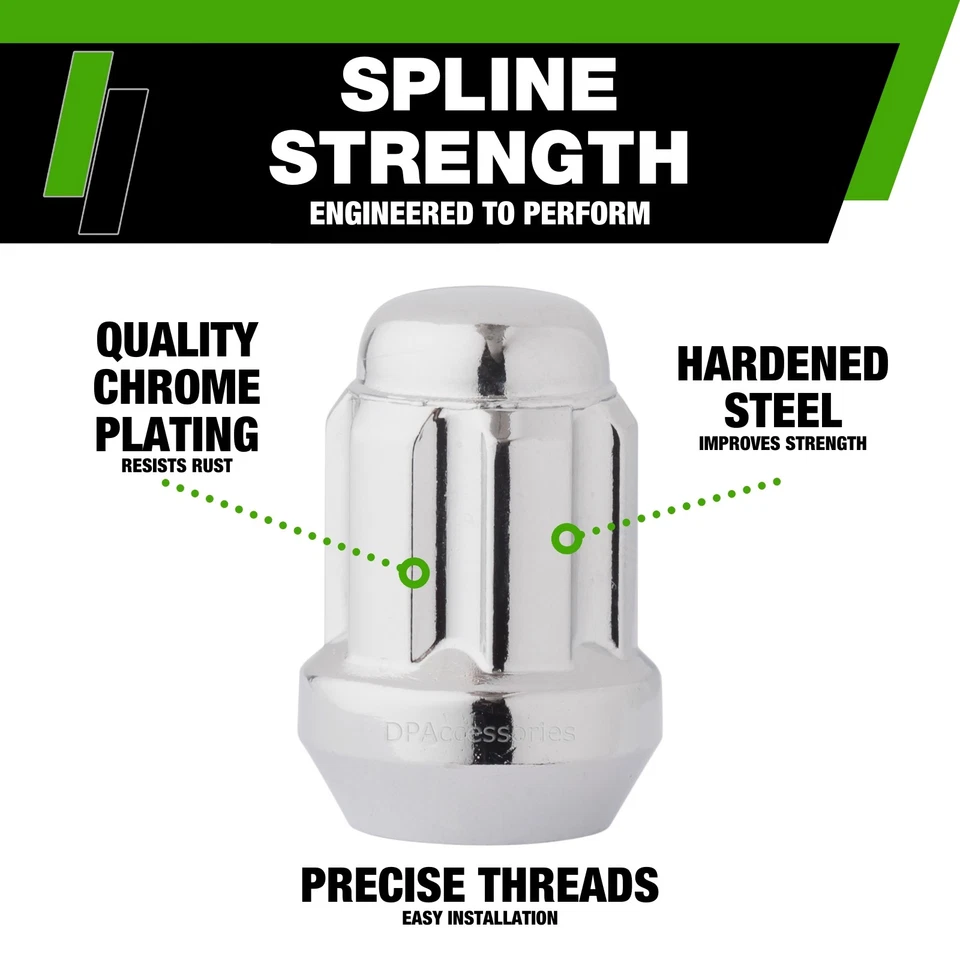 Chrome Lug Nuts for 2014-2020 Acura RLX with Aftermarket Wheels - Image 3 of 4