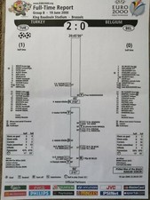 EURO 2000 FOOTBALL Turkey v Belgium Official Press Full Time Report *RARE*