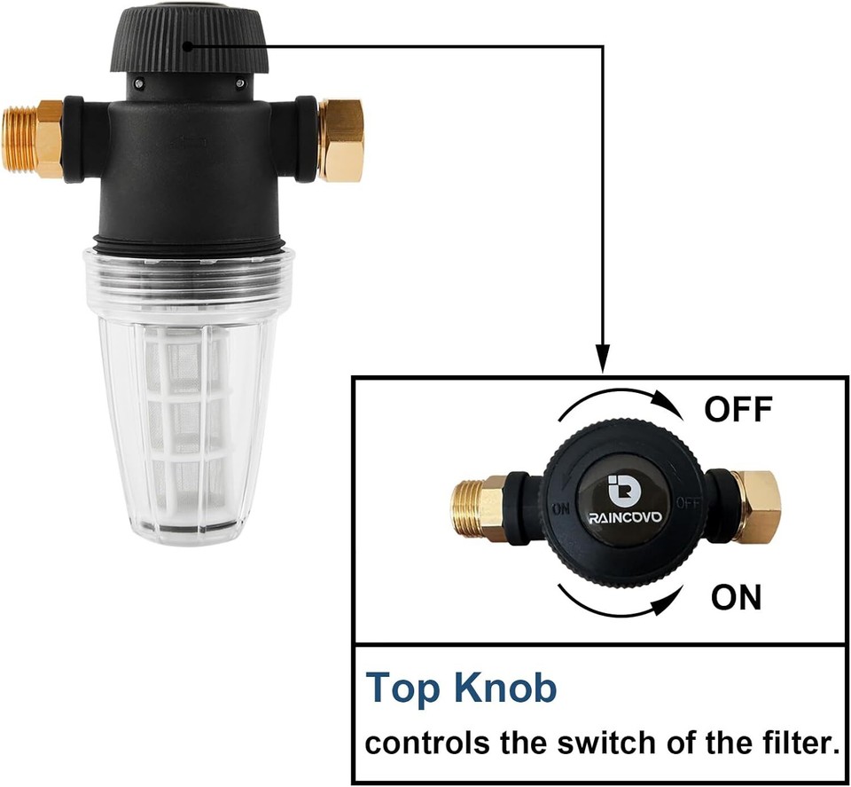 Garden Hose Filter, Inline Water Filter for Pressure Washer, Line... eBay