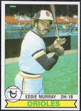 1979 Topps Football Cards 8