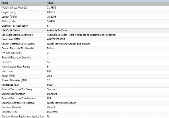 16 bujías dobles de iridio Bosch para Bugatti Veyron 2006 16,4 W16-8,0 L Foto 3 de 4