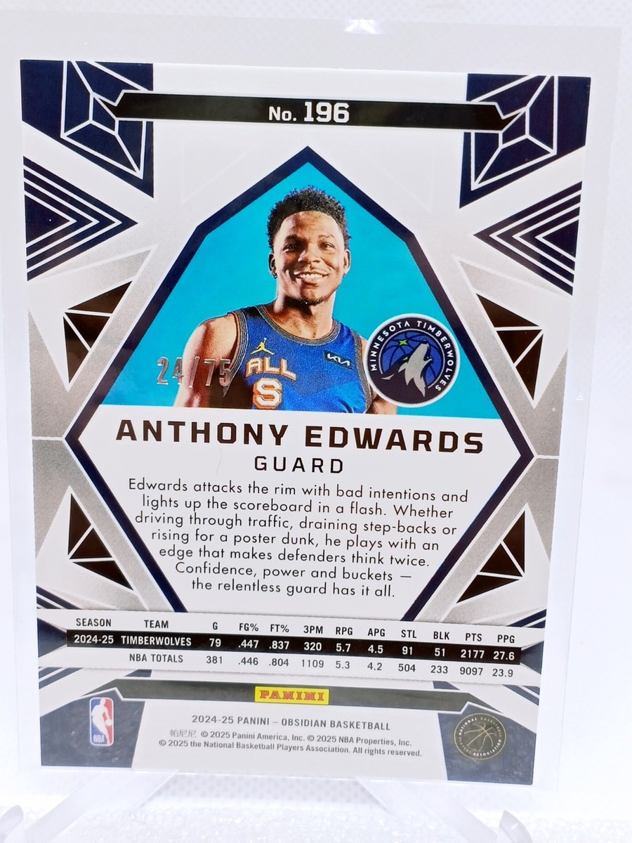 2024 Panini Obsidian All Stars Anthony Edwards Purple Flood /75