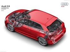 Cars audi s 3 technical Desk Mat Stitched