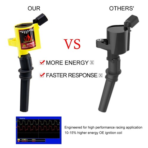 High Energy DG508 Ignition Coil Pack For Ford F150 F250 F550 4.6/5.4L V8 Lincoln - Foto 8 di 12